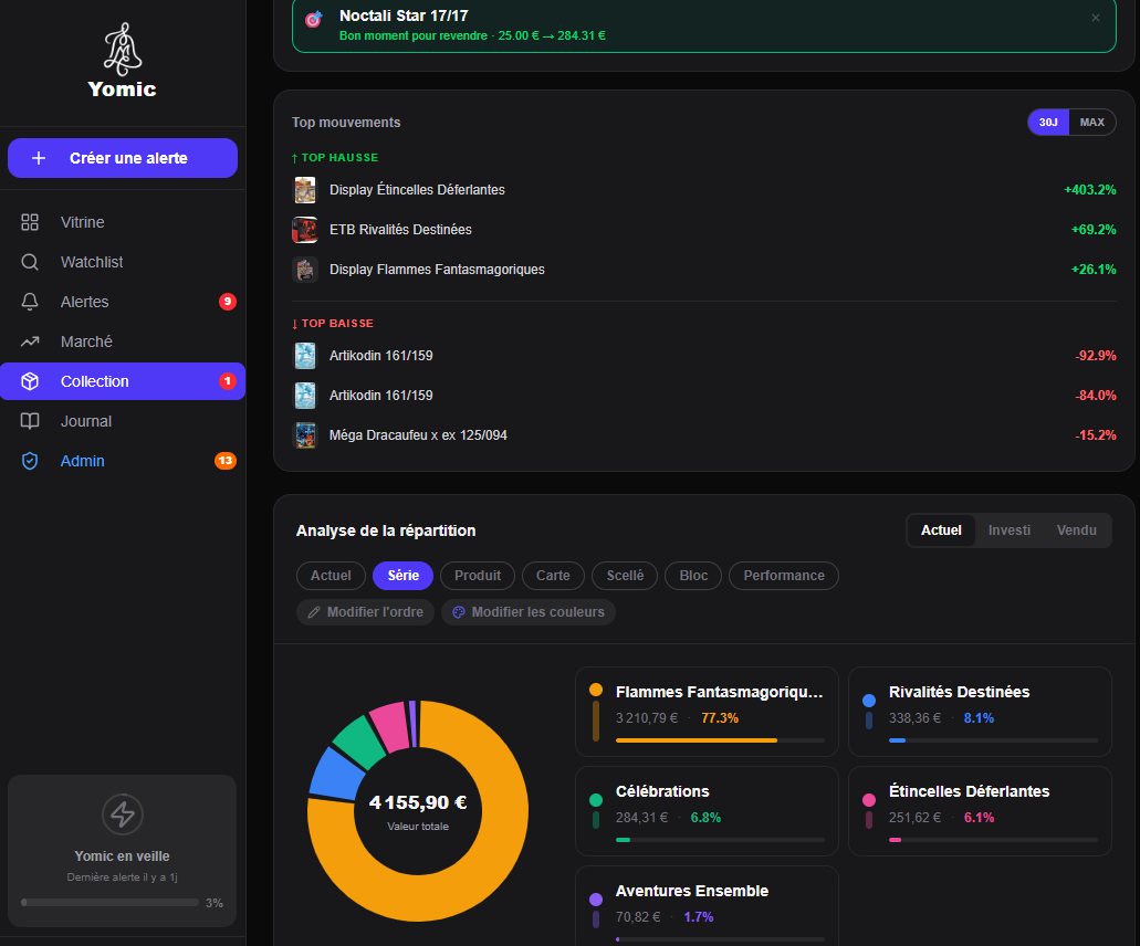 Dashboard patrimoine mobile avec KPI et courbe d'évolution